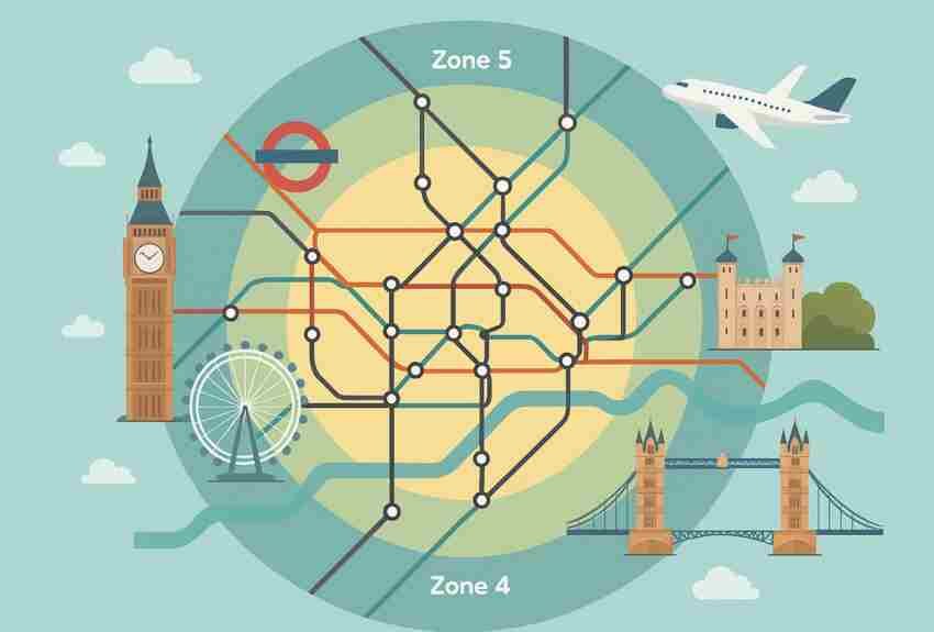 Ultimate Guide to London Travel Zones 1-6 1 Ultimate Guide to London Travel Zones 1-6