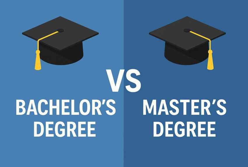 Bachelor’s Degree vs Master’s Degree: What’s the Right Choice for You? 1 Bachelor’s Degree vs Master’s Degree