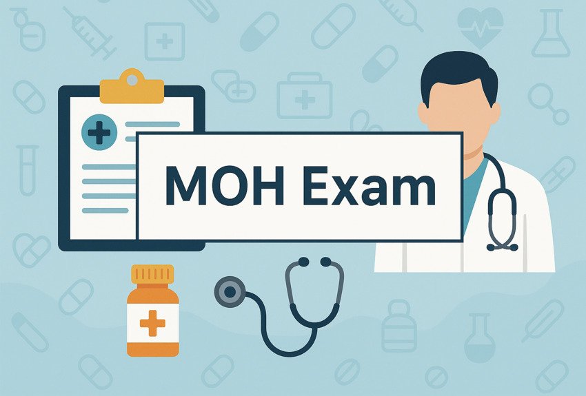 MOH Exam